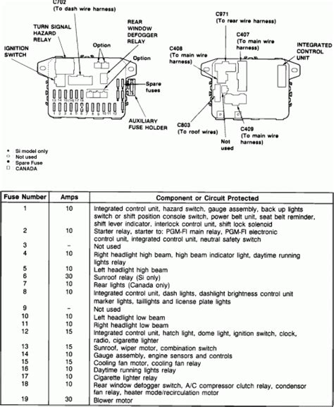 crx wire diagram fuse box 